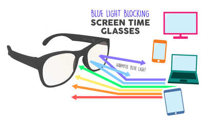 Blue Light Blocking Glasses- Pink Glitter